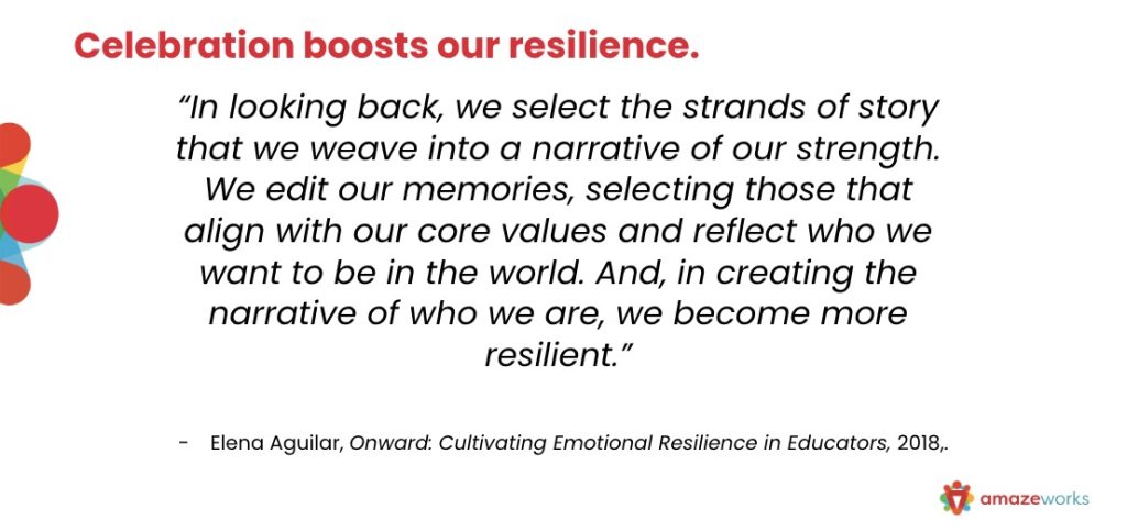Celebration boosts our resilience. "In looking back, we select the strands of story that we weave into a narrative of our strength. We edit our memories, selecting those that align with our core values and reflect who we want to be in the world. And, in creating the narrative of who we are, we become more resilient." - Elena Aguilar, Onward: Cultivating Emotional Resilience in Educators, 2018.